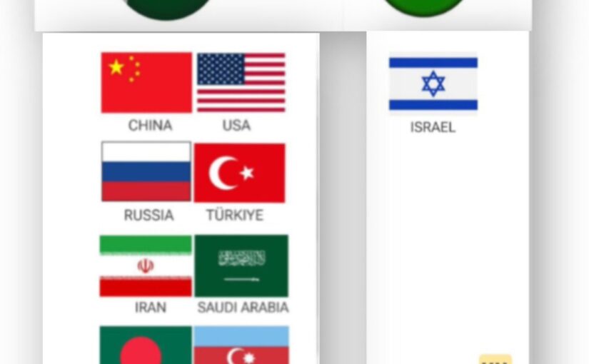 Pakistan as India’s Ukraine?