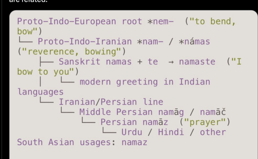 nos ancêtres les Hindous