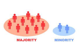 The Courtesy Guidance & the Two Factions (Majority vs. Minority)